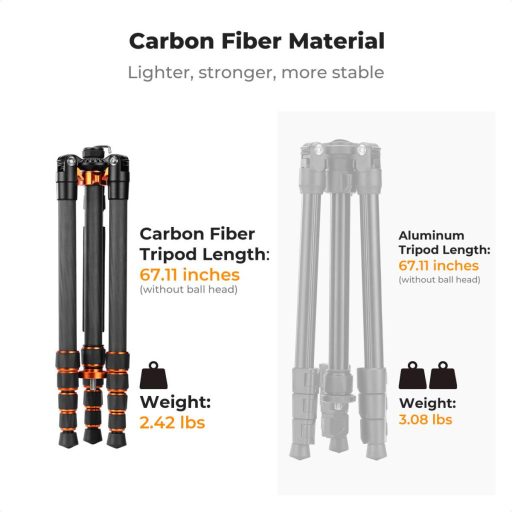 K&F Concept O255C4+FH-03 karbon videó állvány, 170cm magasság, 5kg teherbírás