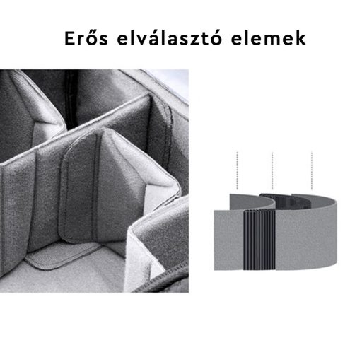 K&F Concept Beta Messenger egyvállas kamera hátizsák 10L, fekete