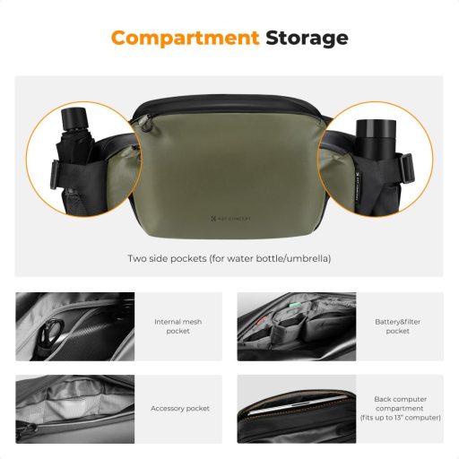 K&F Concept Alpha Sling 12L, fotós oldaltáska, zöld