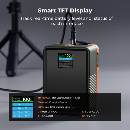 K&F Concept V-Mount Mini Pro akkumulátor, 99Wh, 14.8V, 6700mAH, 100W, BP, D-TAP, TFT kijelző, zöld