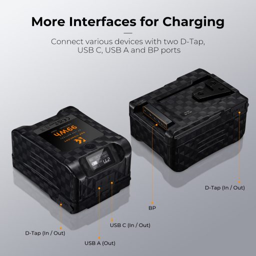 K&F Concept V-Mount akkumulátor, 99Wh, 14.8V, 6700mAH, PD65W, oled kijelző