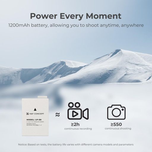K&F Concept hordozható dupla USB-C akkumulátor LC-E12E töltő + 2db LP-E8 akkumulátor 1250mAh
