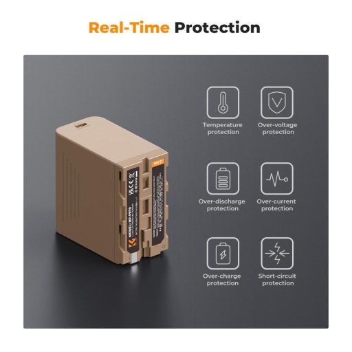 K&F Concep NP-F970 akkumulátor 10500mAh, USB-C csatlakozóval
