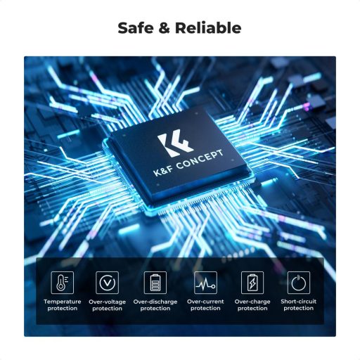 K&F Concept hordozható tripla USB-C akkumulátor BC-TRW töltő, LCD + 3db FW50 akkumulátor 1100mAh