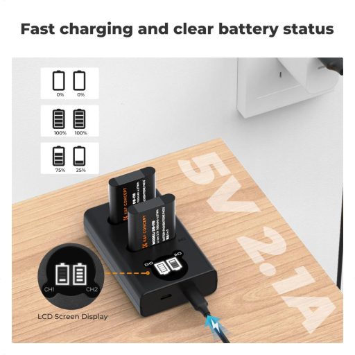 K&F Concept hordozható dupla USB-C akkumulátor BJ-11 töltő, LCD + 2db DB-110 akkumulátor 1100mAh