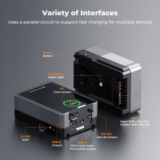 K&F Concept V-Mount Mini Pro akkumulátor, 50Wh, 3400mAh, 65W töltés, D-TAP, BP, DC, TFT kijelző