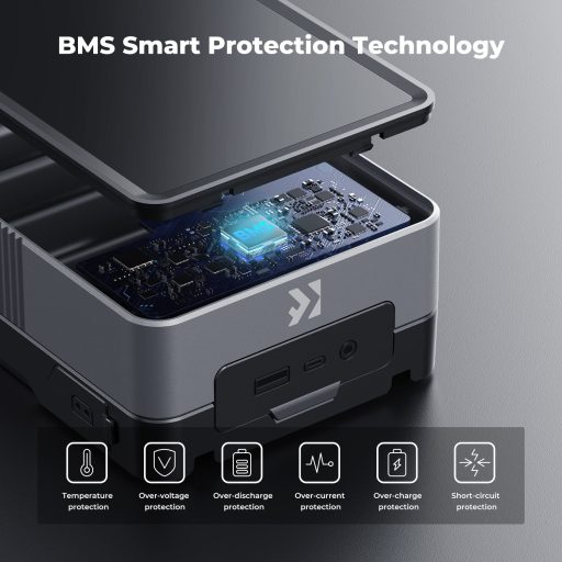 K&F Concept V-Mount Mini Pro akkumulátor, 50Wh, 3400mAh, 65W töltés, D-TAP, BP, DC, TFT kijelző