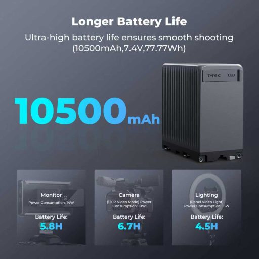 K&F Concept NP-F970 akkumulátor 10500mAh, dupla USB-C I/O, USB-A, érintőkijelző, PD45W, USB