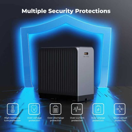 K&F Concept NP-F970 akkumulátor 10500mAh, dupla USB-C I/O, USB-A, érintőkijelző, PD45W, USB