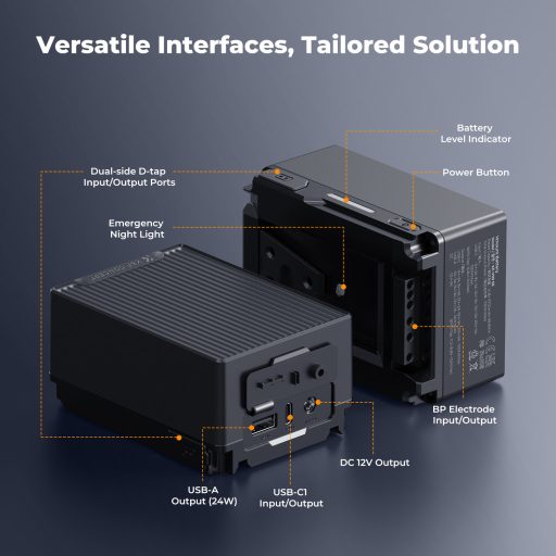 K&F Concept V-Mount akkumulátor, 99Wh, 14.8V, 6700mAH, 100W, BP, dual D-TAP, szürke