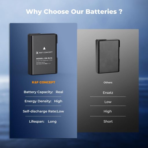 K&F Concept hordozható tripla USB-C akkumulátor MH-24 töltő, LCD + 3db EN-EL14 akkumulátor 1050mAh
