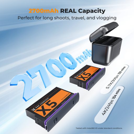 K&F Concept hordozható dupla USB-C akkumulátor töltő +2db Insta 360 X5 akkumulátor, 2700mAh