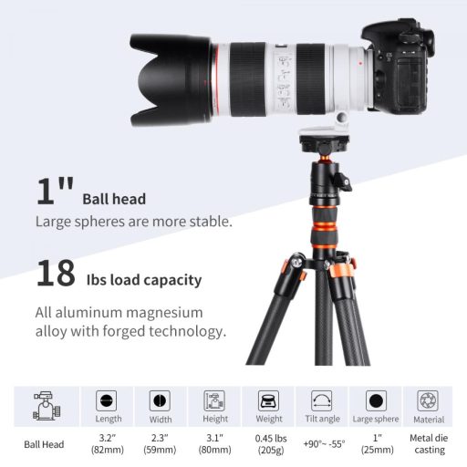 K&F Concept BH-25L állvány gömbfej, 25mm, 8kg teherbírás, vízmérték, arca swiss, 3/8"-1/4"
