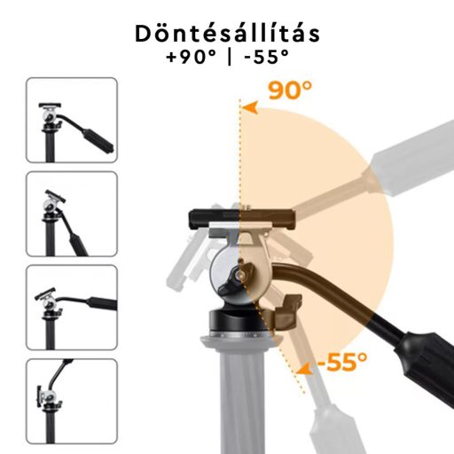 K&F Concept FH-02 Fluid videó állványfej, arca swiss, 3kg teherbírás