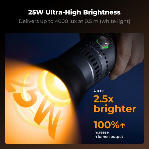 K&F Concept 25W lámpa, WRGB, fókuszálható fény, 20db gobo, 4db szín, 9000mAh, állványmenet, szürke