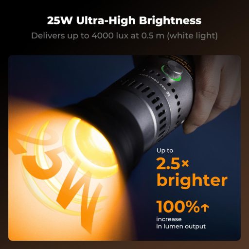 K&F Concept 25W lámpa, WRGB, fókuszálható fény, 20db gobo, 4db szín, 9000mAh, állványmenet, ezüst