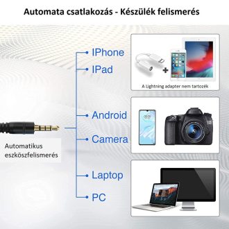   Synco Lav-S8 csiptetős, gömbkarakterisztikás kondenzátor mikrofon