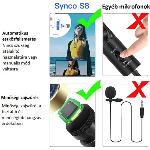 Synco Lav-S8 csiptetős, gömbkarakterisztikás kondenzátor mikrofon