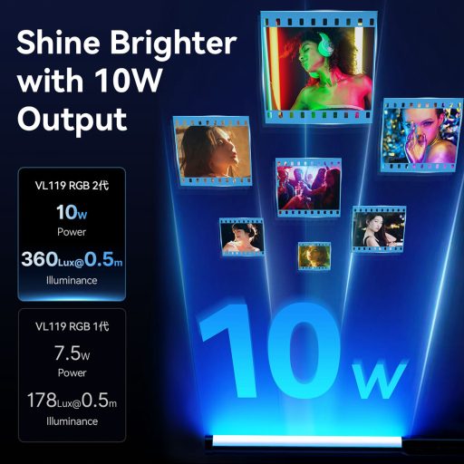 Ulanzi VL119 RGB V2 10W fénycső, kard
