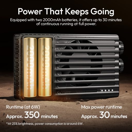 Ulanzi PL25 LED lámpa, 25W, 2700-6500K, 2000mAh, hűtő ventilátor