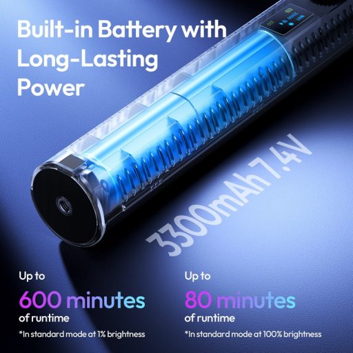 Ulanzi B15RGB 15W, fénycső, cseppálló, 1800-9000K, 3000mAh, mágneses