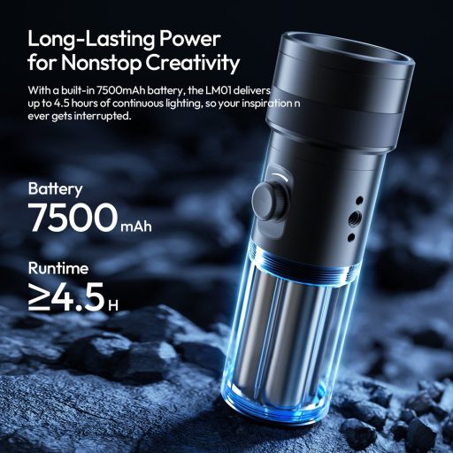 Ulanzi LM01 V2 LED lámpa, WRGB, zseblámpa, fókuszálható fény, 20db grafika, 7500mAh, állványmenet